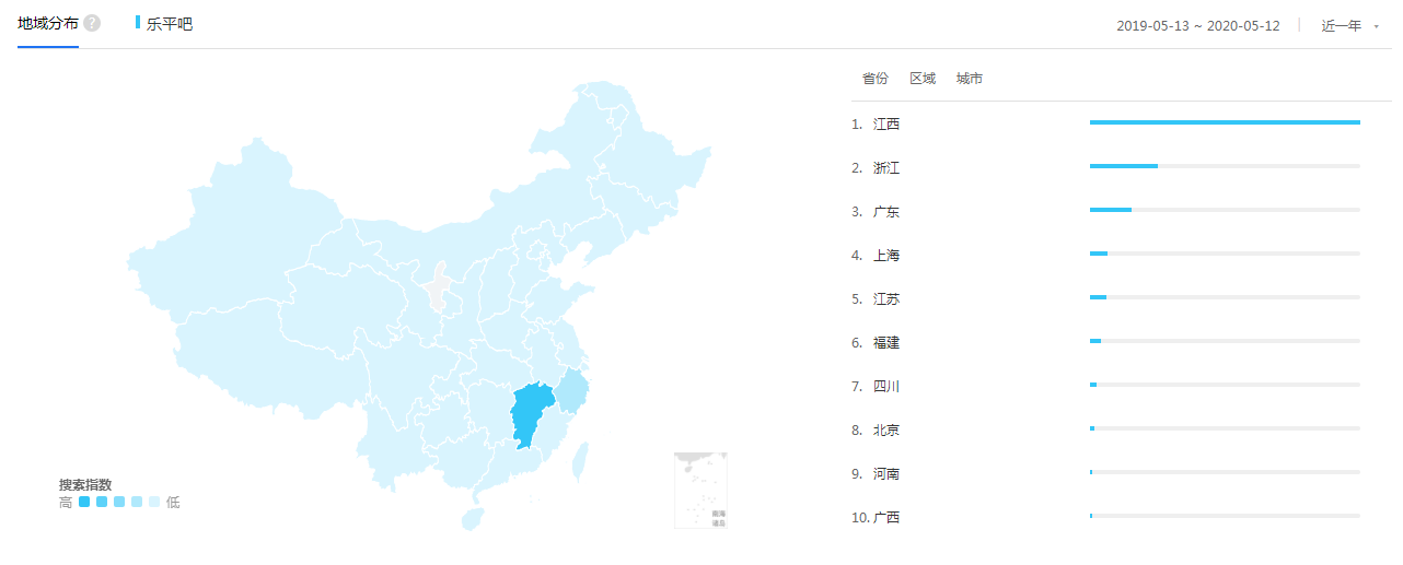 全国范围内各省份搜索关键词乐平吧的数据量