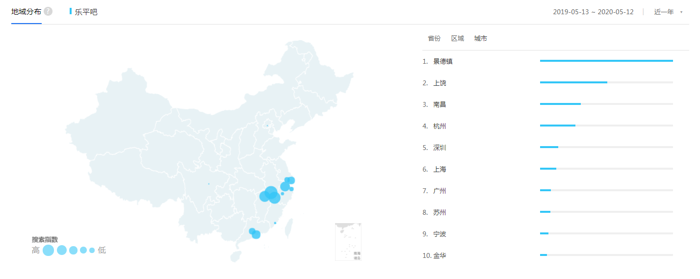 乐平人搜索乐平吧的城市数据