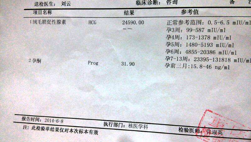 通过人绒毛膜促性腺激素β-HCG判断怀孕及与孕酮的关系