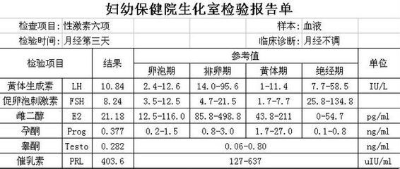 性激素六项的检查报告单