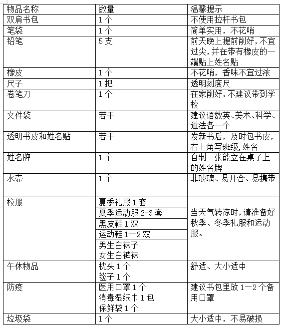 小学一年级入学前学习工具准备