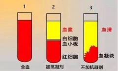 血液和血浆血清的区别,为什么有血型区分