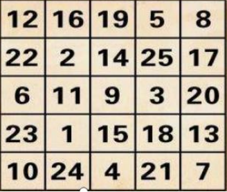 舒尔特方格训练