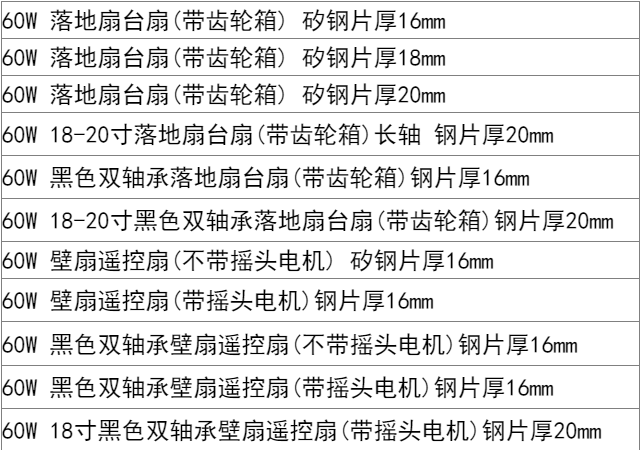 电风扇电机型号参数