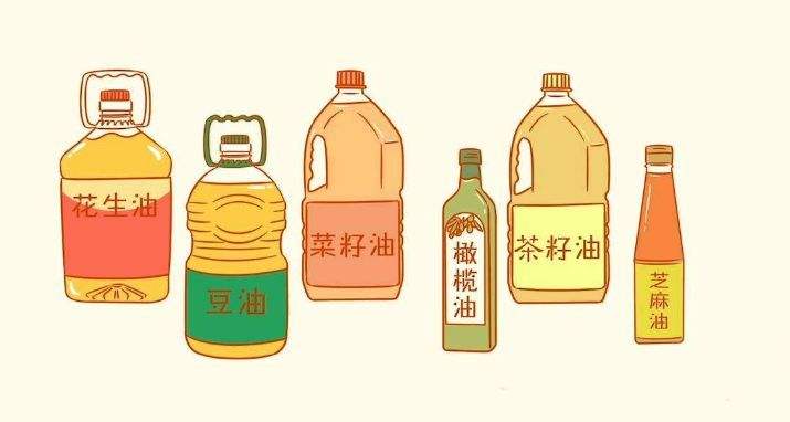 各类食用油