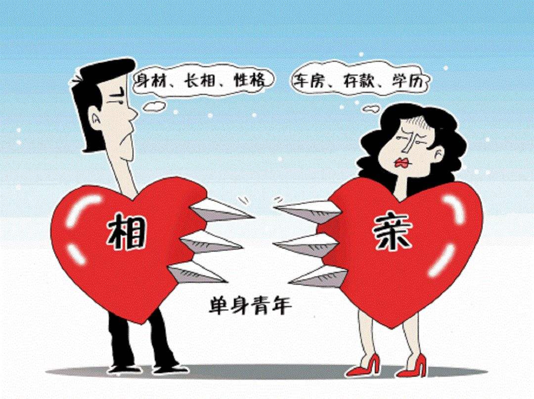 男女相亲关注点不同