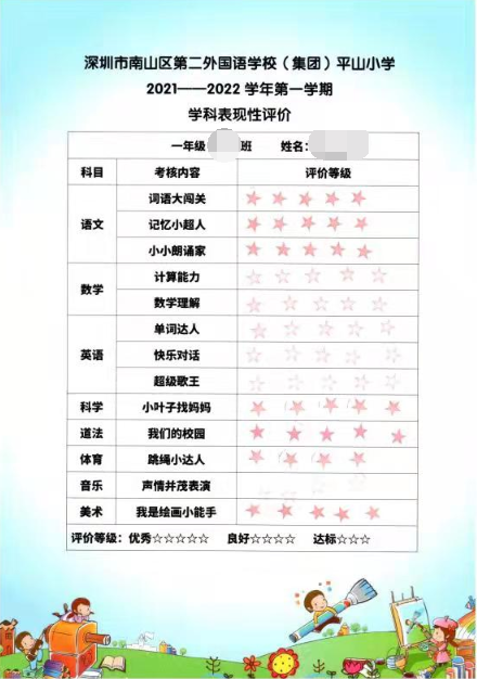 一年级学生科目成绩评测