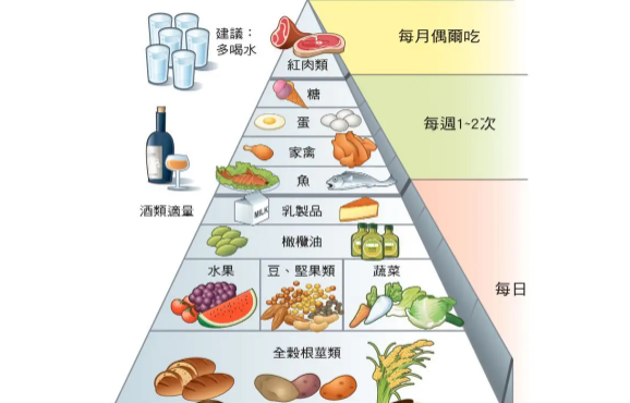 奇葩女子一天就吃一顿汤粉螺蛳粉,网友:会瘦会胖吗